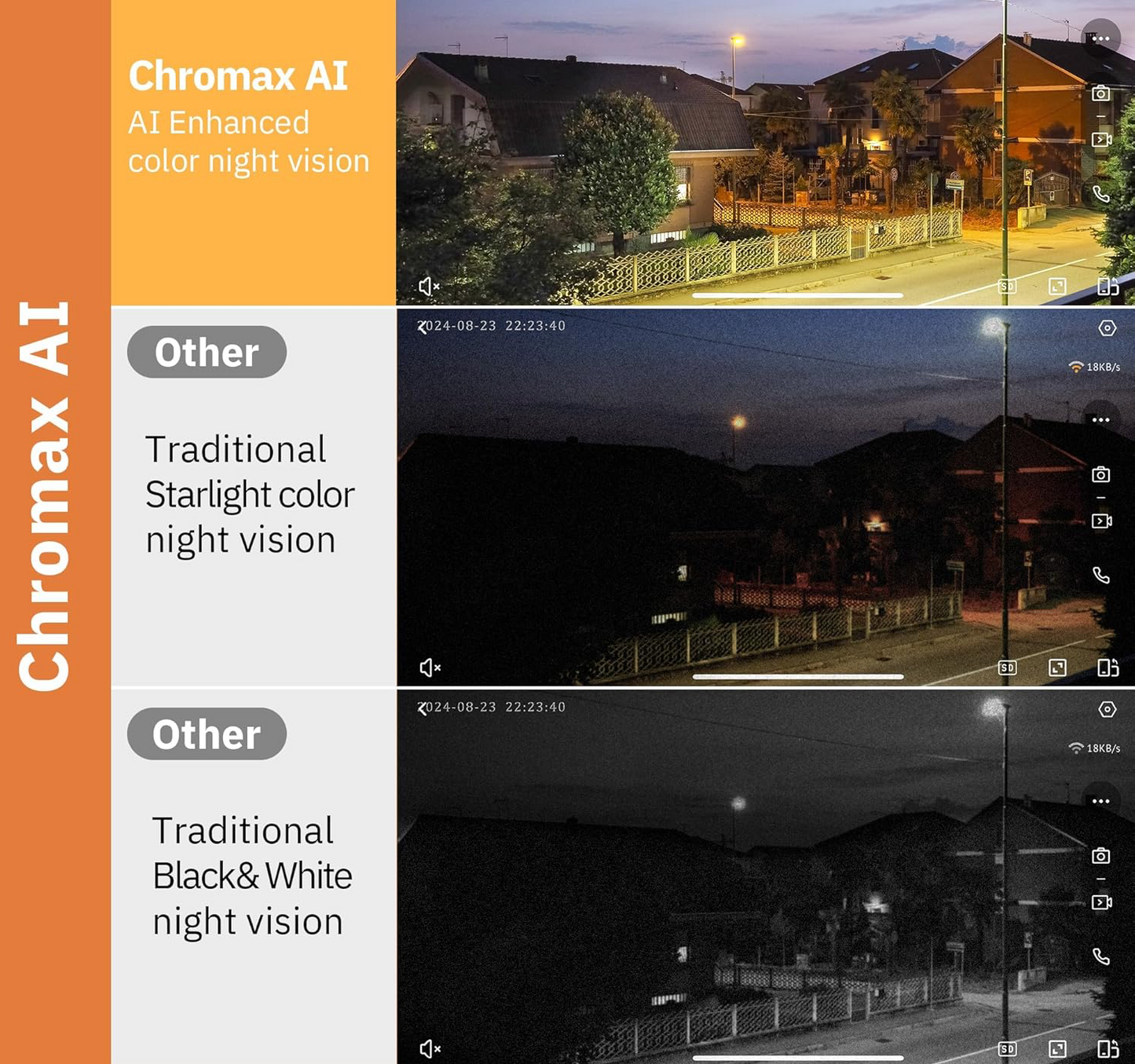 Window Camera - Replaces Outdoor Cameras | 2.4/5Ghz Wi-Fi | 3MP Resolution | Full-Color Night Vision through Window |