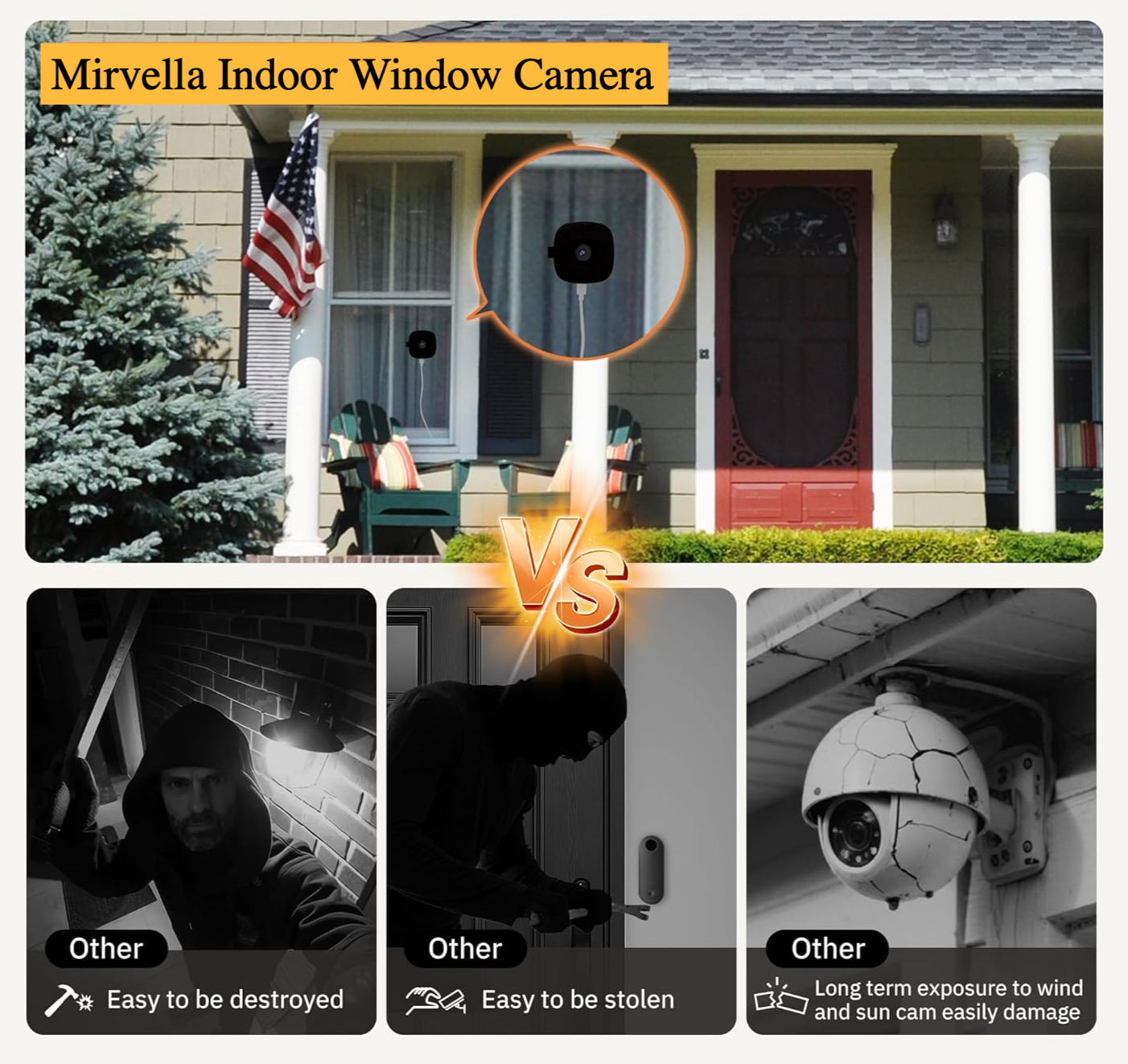 Window Camera - Replaces Outdoor Cameras | 2.4/5Ghz Wi-Fi | 3MP Resolution | Full-Color Night Vision through Window |