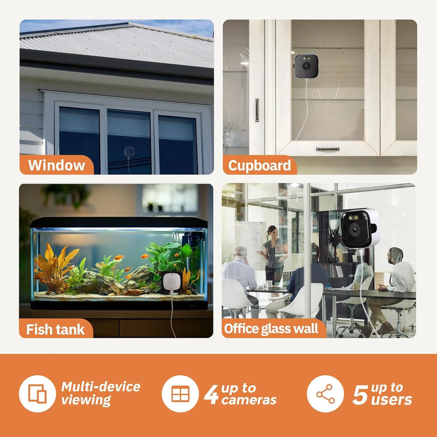 Window Camera - Replaces Outdoor Cameras | 2.4/5Ghz Wi-Fi | 3MP Resolution | Full-Color Night Vision through Window |